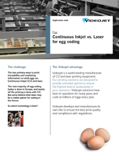 Ghi chú ứng dụng: CIJ và khắc laze trên vỏ trứng
